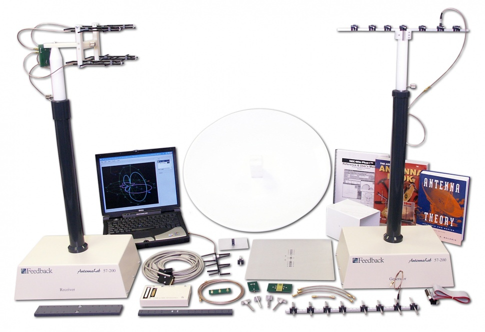 Laboratório de Antenas