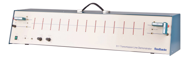 Linhas de Transmissão de Dados e Antenas
